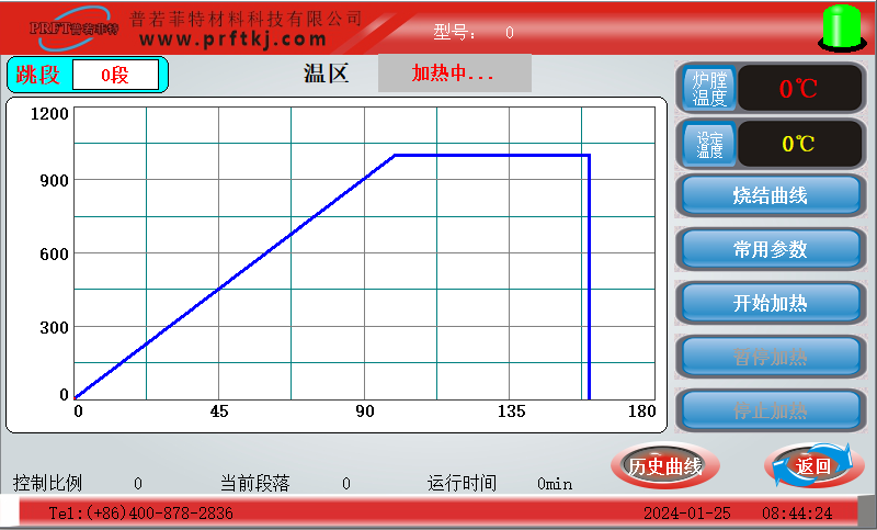 箱式熱重溫度曲線